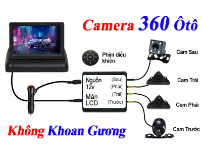 Sản phẩm tiện ích
